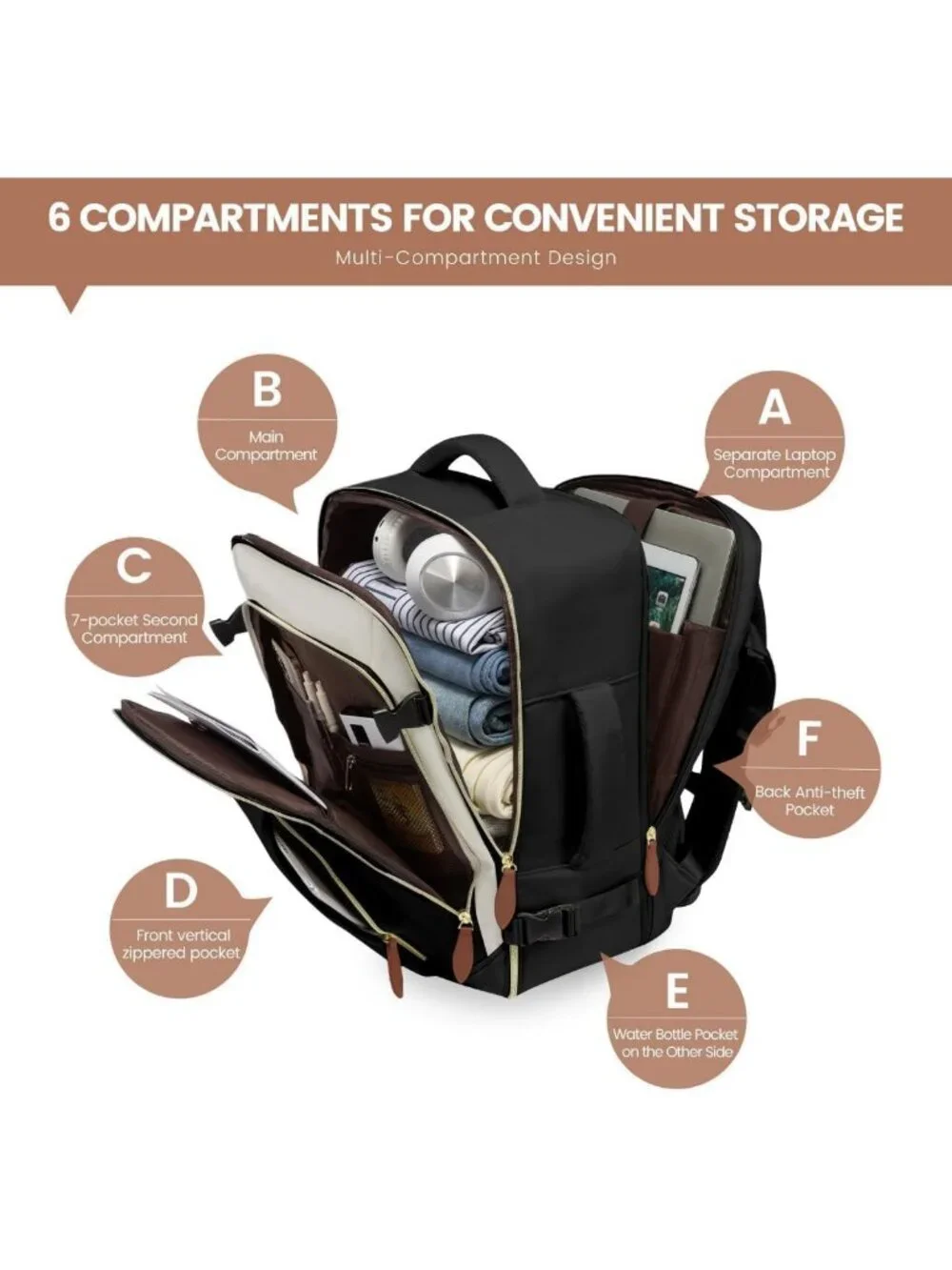 Stylish 40L Travel Backpack for Women, TSA Approved, Water Resistant, Fits 17.3